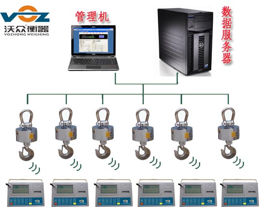 �o(w��)�����ӾW(w��ng)�j(lu��)ϵ�y(t��ng)