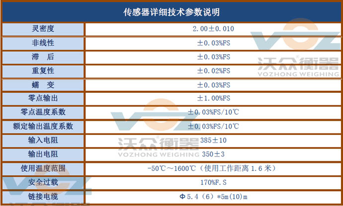 �ߜ���ӵ��ӂ��������g(sh��)ָ��(bi��o)�DƬ