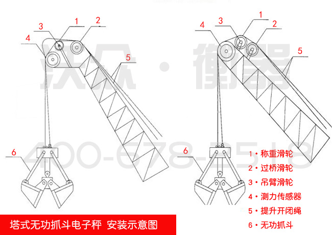 ��ʽ�o��ץ�����bʾ��D
