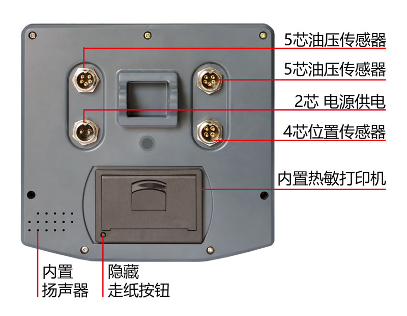 Z31�|���b�d�C�ӱ��氲�bʾ��D